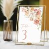 Dusty Rose Flowers Table Number Sign, Wedding Sign, Printable File, Edit Yourself, SH37 Dusty Rose Flowers Table Number Sign, Wedding Sign, Printable File, Edit Yourself, SH37