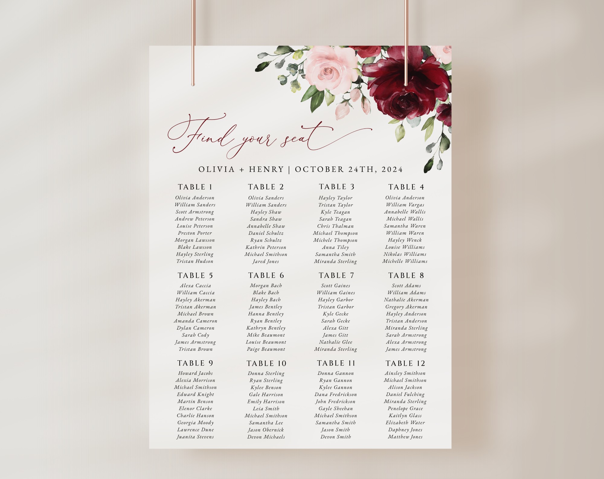 Burgundy and Blush Flowers Seating Chart, Wedding Sign, Printable File, Edit Yourself, SH01 Burgundy and Blush Flowers Seating Chart, Wedding Sign, Printable File, Edit Yourself, SH01