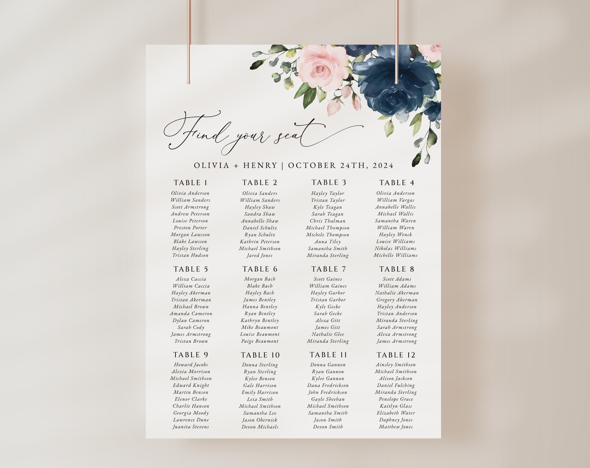 Navy and Blush Flowers Seating Chart, Wedding Sign, Printable File, Edit Yourself, SH04 Navy and Blush Flowers Seating Chart, Wedding Sign, Printable File, Edit Yourself, SH04
