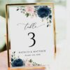 Navy and Blush Flowers Table Number Sign, Wedding Sign, Printable File, Edit Yourself, SH04 Navy and Blush Flowers Table Number Sign, Wedding Sign, Printable File, Edit Yourself, SH04