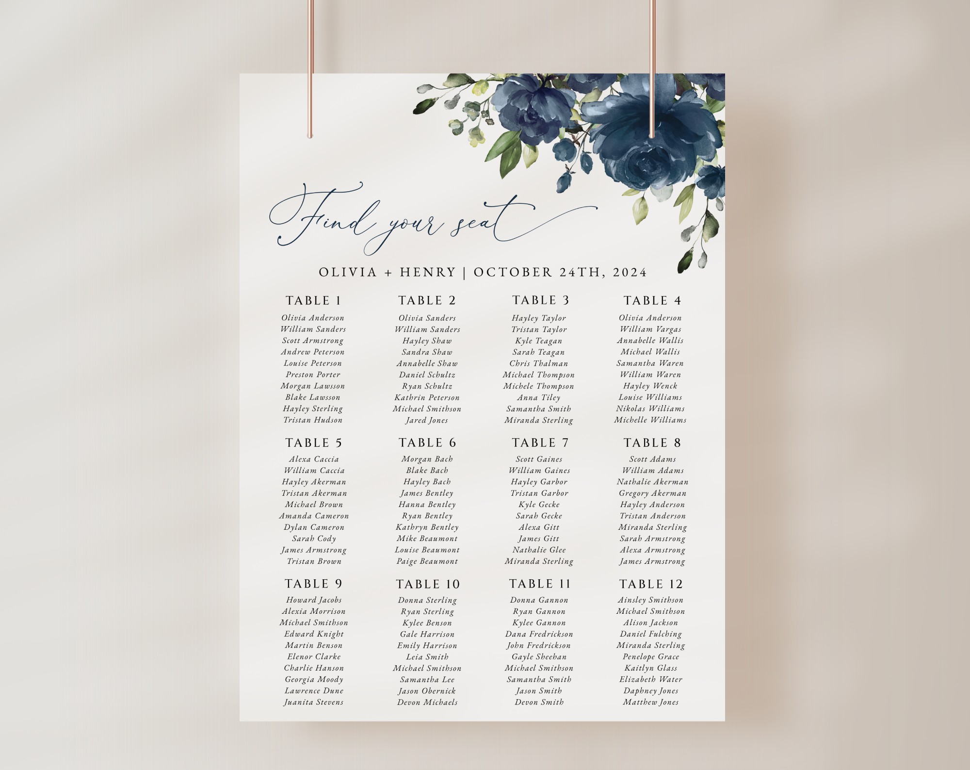 Navy Blue Flowers Seating Chart, Wedding Sign, Printable File, Edit Yourself, SH16 Navy Blue Flowers Seating Chart, Wedding Sign, Printable File, Edit Yourself, SH16