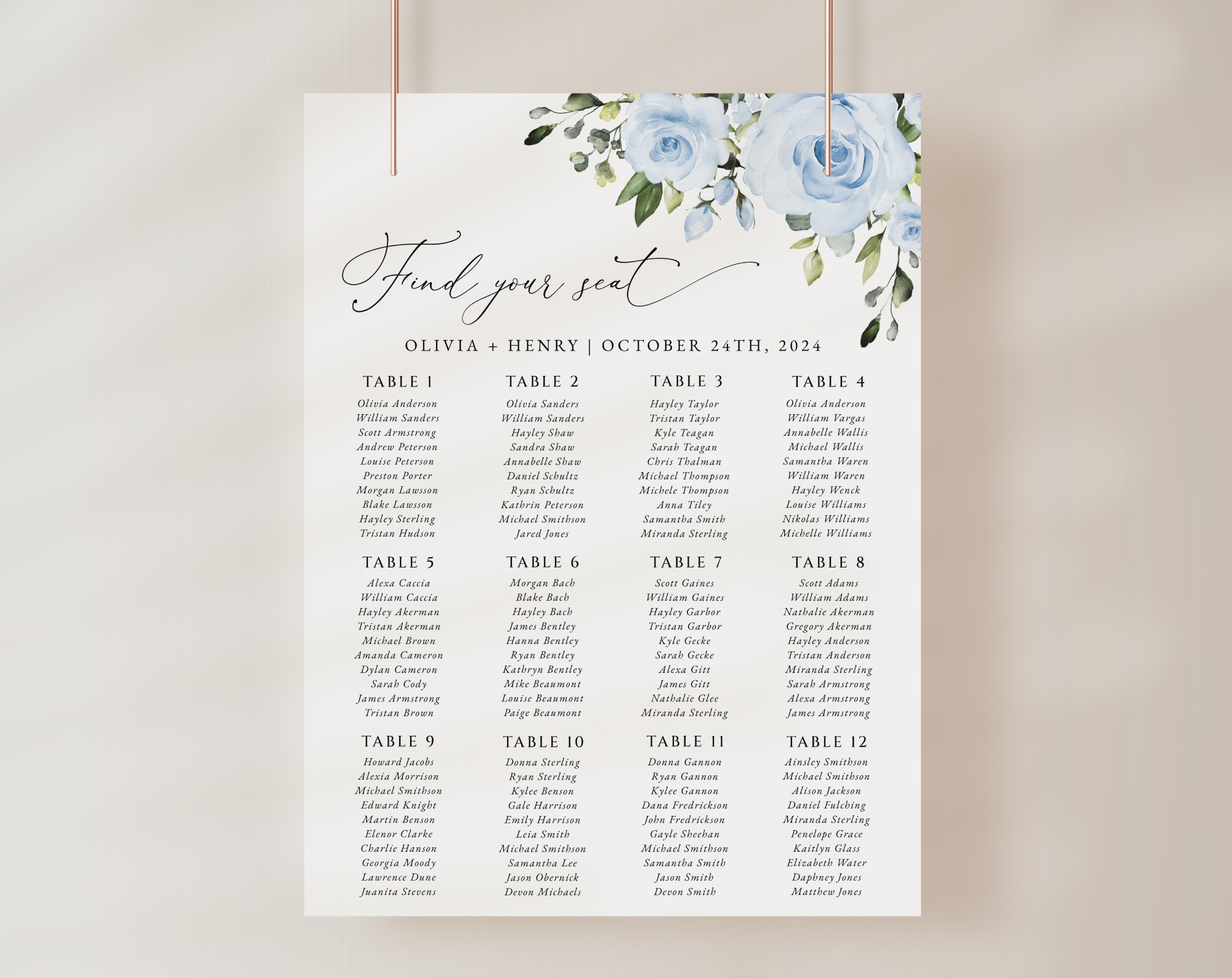 Dusty Blue Flowers Seating Chart, Wedding Sign, Printable File, Edit Yourself, SH24 Dusty Blue Flowers Seating Chart, Wedding Sign, Printable File, Edit Yourself, SH24