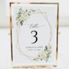White Flowers Table Number Sign, Wedding Sign, Printable File, Edit Yourself, SH33 White Flowers Table Number Sign, Wedding Sign, Printable File, Edit Yourself, SH33