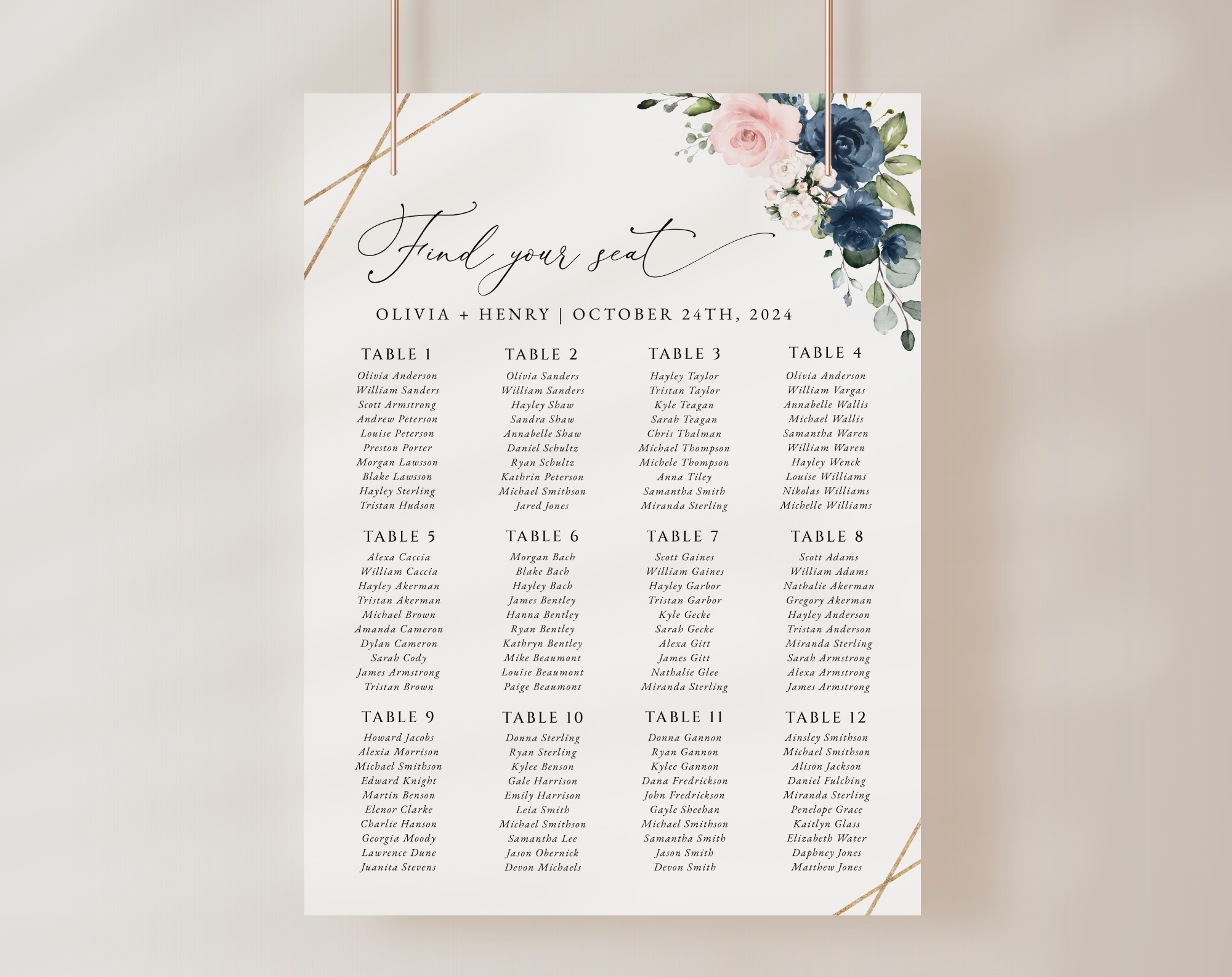 Navy and Pink Flowers Seating Chart, Wedding Sign, Printable File, Edit Yourself, SH35 Navy and Pink Flowers Seating Chart, Wedding Sign, Printable File, Edit Yourself, SH35