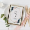 Navy and Pink Flowers Table Number Sign, Wedding Sign, Printable File, Edit Yourself, SH35