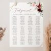 Burgundy and Pink Flowers Seating Chart, Wedding Sign, Printable File, Edit Yourself, SH36
