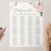 Pink Flowers Seating Chart, Wedding Sign, Printable File, Edit Yourself, SH48