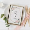 Pink Flowers Table Number Sign, Wedding Sign, Printable File, Edit Yourself, SH48