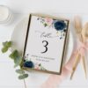 Navy and Blush Flowers Table Number Sign, Wedding Sign, Printable File, Edit Yourself, SH04