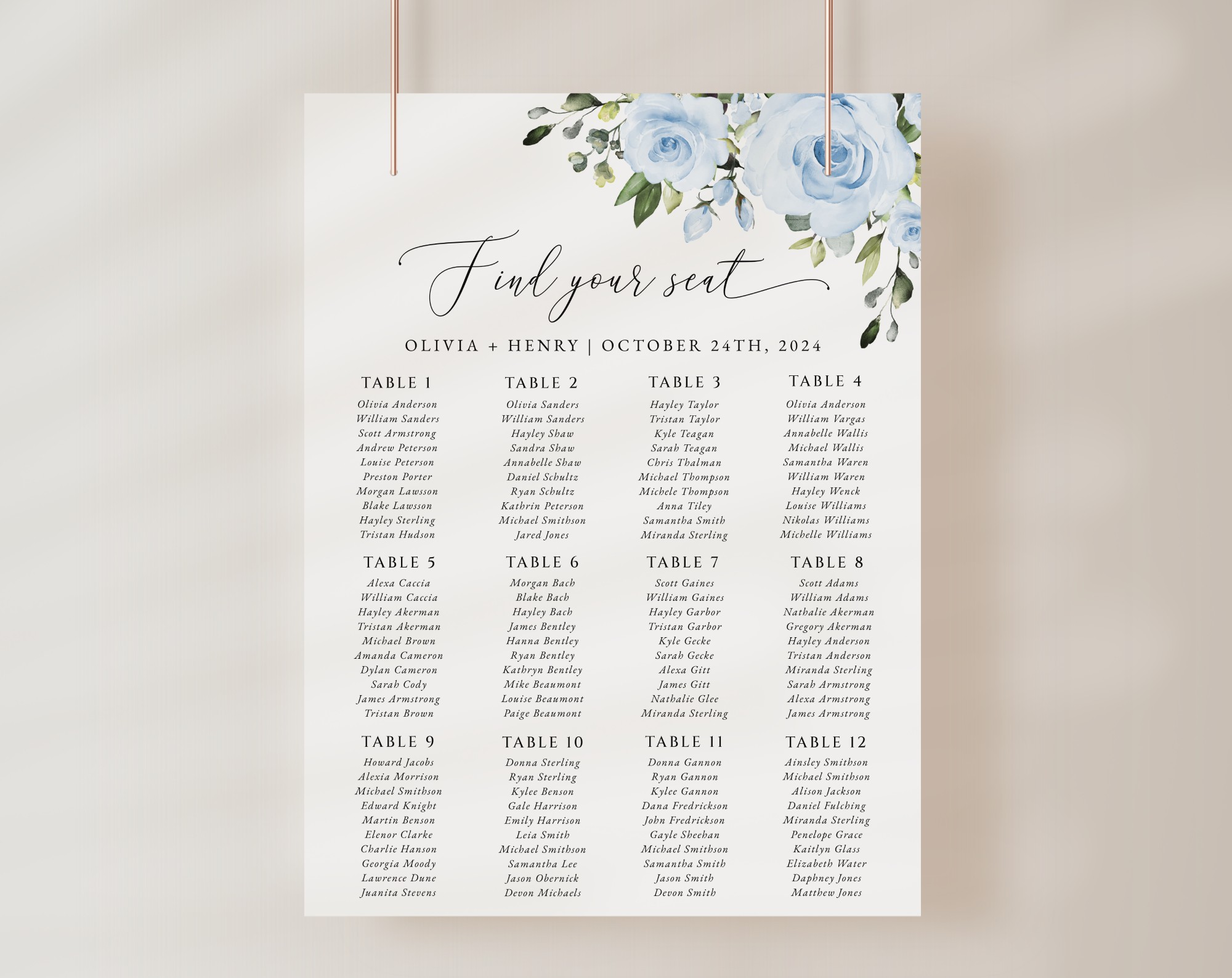Dusty Blue Flowers Seating Chart, Wedding Sign, Printable File, Edit Yourself, SH24 Dusty Blue Flowers Seating Chart, Wedding Sign, Printable File, Edit Yourself, SH24