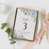 Dusty Blue Flowers Table Number Sign, Wedding Sign, Printable File, Edit Yourself, SH24