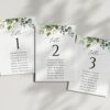 Eucalyptus Leaves Seating Cards, Wedding Stationery, Printable File, Edit Yourself, SH45 Eucalyptus Leaves Seating Cards, Wedding Stationery, Printable File, Edit Yourself, SH45