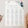 Navy and Blue Flowers Seating Chart, Wedding Sign, Printable File, Edit Yourself, SH129