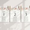 Colorful Flowers Seating Cards, Wedding Stationery, Printable File, Edit Yourself, SH131