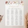 Colorful Flowers Seating Chart, Wedding Sign, Printable File, Edit Yourself, SH131