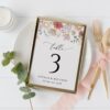 Colorful Flowers Table Number Sign, Wedding Sign, Printable File, Edit Yourself, SH131