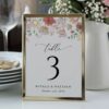 Colorful Flowers Table Number Sign, Wedding Sign, Printable File, Edit Yourself, SH131