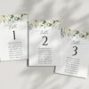 Cream White Flowers Seating Cards, Wedding Stationery, Printable File, Edit Yourself, SH133