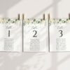 Cream White Flowers Seating Cards, Wedding Stationery, Printable File, Edit Yourself, SH133
