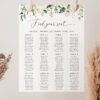 Cream White Flowers Seating Chart, Wedding Sign, Printable File, Edit Yourself, SH133 Cream White Flowers Seating Chart, Wedding Sign, Printable File, Edit Yourself, SH133