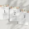 Pink, Orange and White Flowers Seating Cards, Wedding Stationery, Printable File, Edit Yourself, SH134 Pink, Orange and White Flowers Seating Cards, Wedding Stationery, Printable File, Edit Yourself, SH134