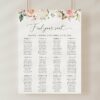 Pink, Orange and White Flowers Seating Chart, Wedding Sign, Printable File, Edit Yourself, SH134 Pink, Orange and White Flowers Seating Chart, Wedding Sign, Printable File, Edit Yourself, SH134