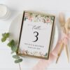 Pink, Orange and White Flowers Table Number Sign, Wedding Sign, Printable File, Edit Yourself, SH134