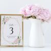 Pink Flowers and Gold Confetti Table Number Sign, Wedding Sign, Printable File, Edit Yourself, SH135