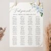 Blue Flowers and Gold Confetti Seating Chart, Wedding Sign, Printable File, Edit Yourself, SH136