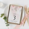 Blush Pink Flowers Table Number Sign, Baptism Sign, Printable File, Edit Yourself, SH142