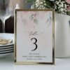 Blush Pink Flowers Table Number Sign, First Holy Communion Sign, Printable File, Edit Yourself, SH143