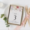 Colorful Flowers Table Number Sign, First Holy Communion Sign, Printable File, Edit Yourself, SH145