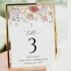 Colorful Flowers Table Number Sign, First Holy Communion Sign, Printable File, Edit Yourself, SH145
