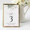 Greenery and Gold Table Number Sign, Baptism Sign, Printable File, Edit Yourself, SH148