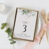 Greenery and Gold Table Number Sign, First Holy Communion Sign, Printable File, Edit Yourself, SH149