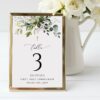 Eucalyptus Leaves Table Number Sign, First Holy Communion Sign, Printable File, Edit Yourself, SH151