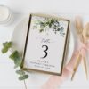 Eucalyptus Leaves Table Number Sign, First Holy Communion Sign, Printable File, Edit Yourself, SH151 Eucalyptus Leaves Table Number Sign, First Holy Communion Sign, Printable File, Edit Yourself, SH151