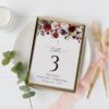 Burgundy, Purple and Blush Flowers Table Number Sign, First Holy Communion Sign, Printable File, Edit Yourself, SH153