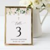 Cream White Flowers Table Number Sign, Baptism Sign, Printable File, Edit Yourself, SH154