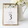 Cream White Flowers Table Number Sign, First Holy Communion Sign, Printable File, Edit Yourself, SH155