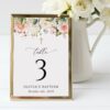 Pink, Orange and White Flowers Table Number Sign, Baptism Sign, Printable File, Edit Yourself, SH156