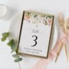 Pink, Orange and White Flowers Table Number Sign, Baptism Sign, Printable File, Edit Yourself, SH156