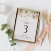 Pink, Orange and White Flowers Table Number Sign, First Holy Communion Sign, Printable File, Edit Yourself, SH157